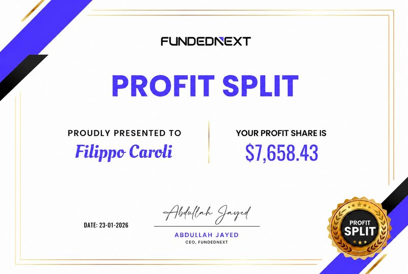 Payout from FundedNext — $7,658